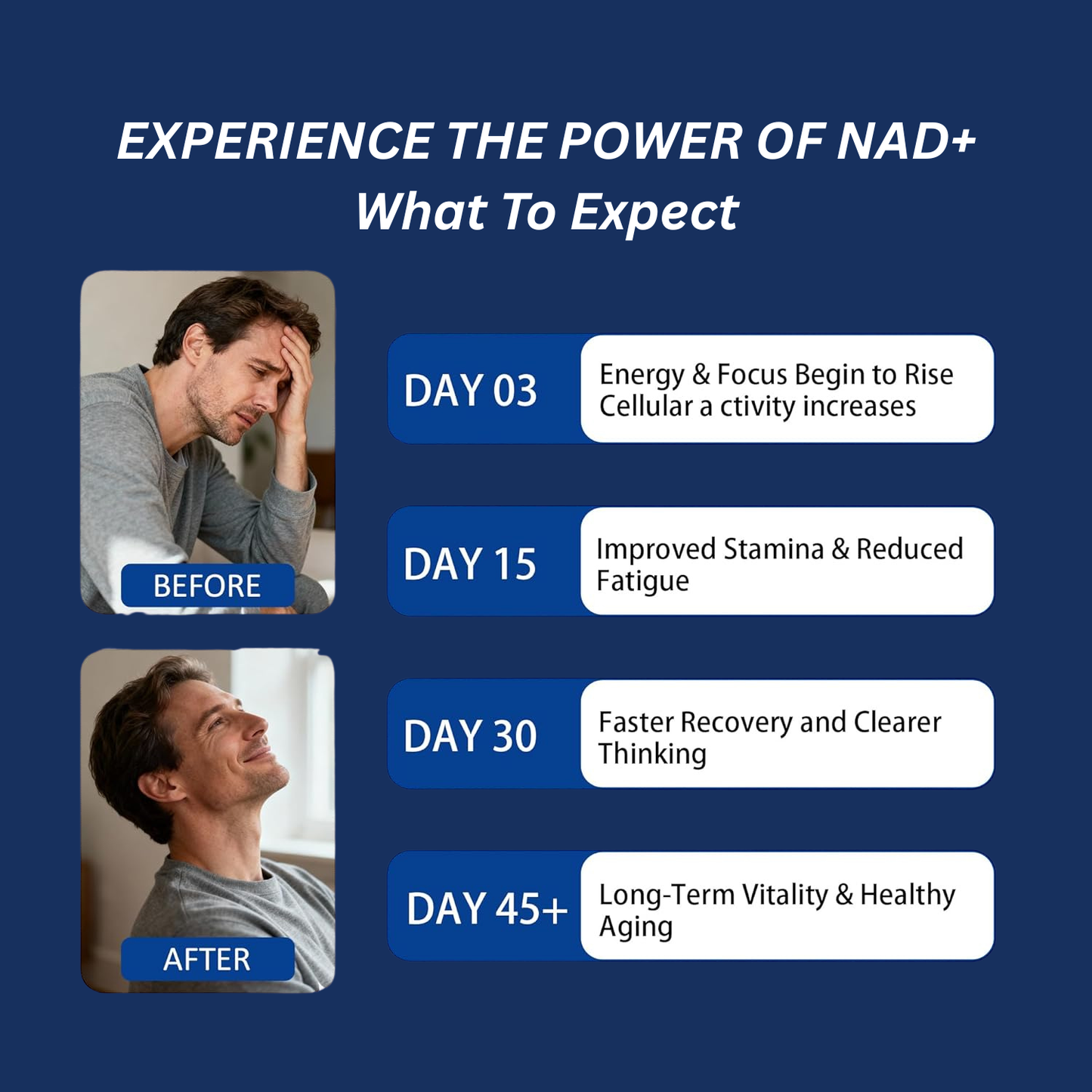 Liposomal NAD+ for Men