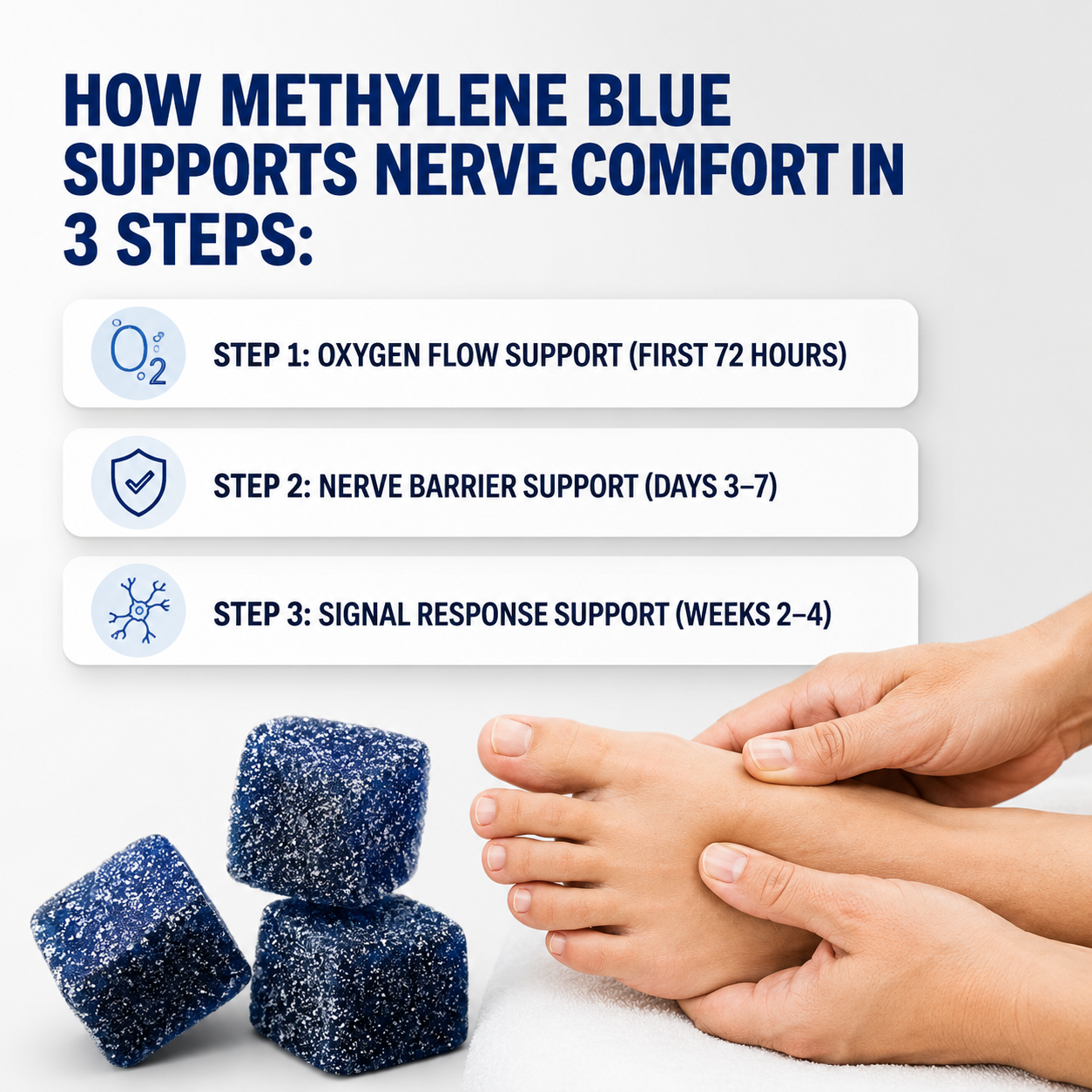True Healthic Methylene Blue Gummies